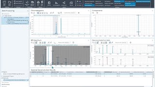 How to optimize spectral deconvolution for oligonucleotides in OpenLab CDS