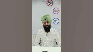 G2G INNOVATION | Placement  Reveiw | Manpreet Singh | Advance Hypermesh | CAE Engineer