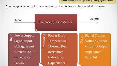 Embedded systems tutorial for beginners || Power supplies in designs || Embedded workshop part 15