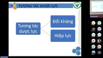 DƯỢC LÂM SÀNG   TƯƠNG TÁC THUỐC   25 10 2023