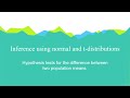 Testing the difference between two population means | Inferential Statistics | Further Statistics