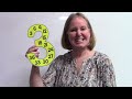 Multiplying by Three Quiz