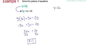 Five(5) Minute Math - Solving Systems of Equations by Substitution (Easy)