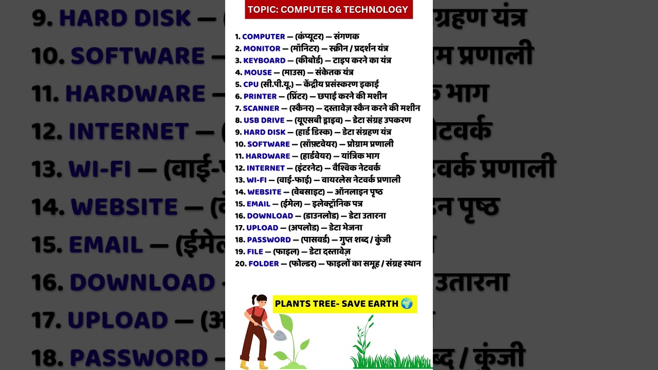20 🙏 Computers & Technology Vocabulary in English and Hindi | Daily Use English Words 