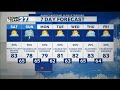 Wet weather returns with your 7 Day Forecast