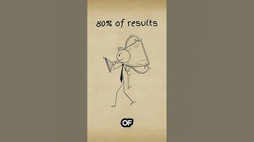 The 80/20 Rule That Changed His Life Forever | Powerful 1-Minute Motivation  #motivation  #lifehacks