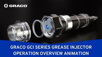 Graco GCI Series Grease Injector Operation Overview Animation
