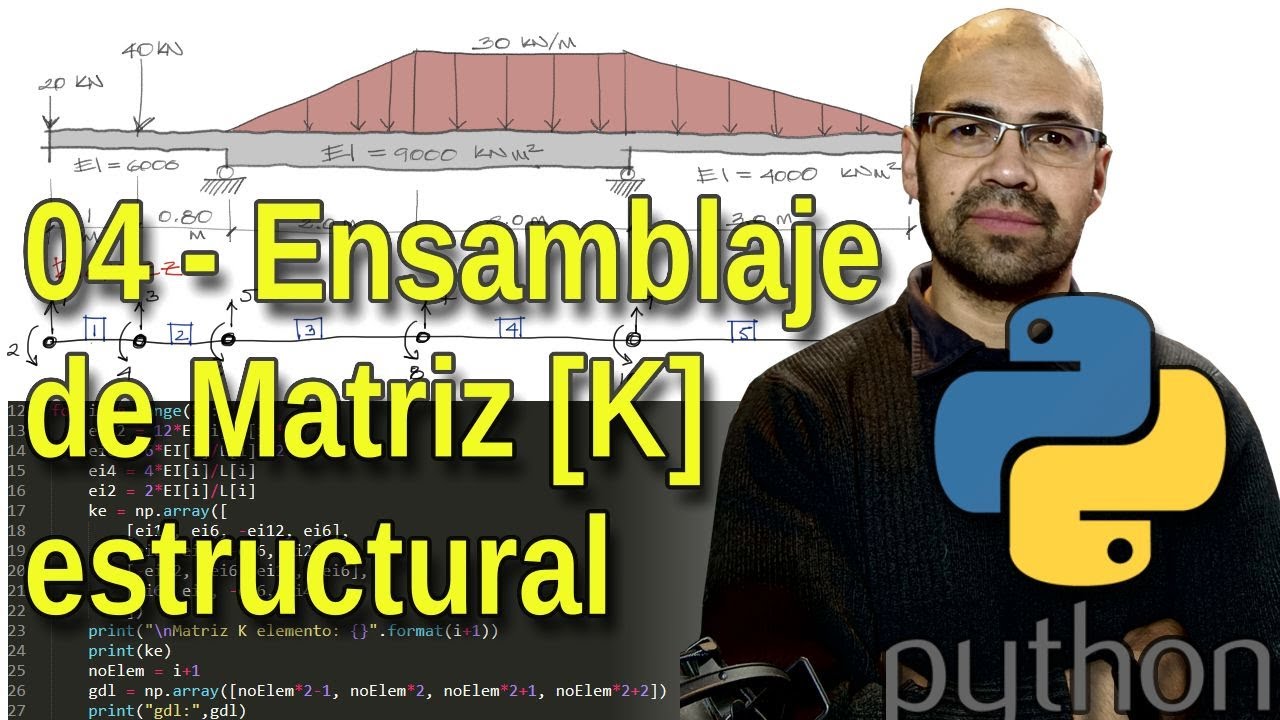 04 - Ensamblaje de matriz de rigidez de la estructura en Python - YouTube