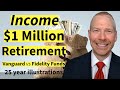 Retirement income for a 1 million portfolio fidelity vs vanguard ethan s braid cfa