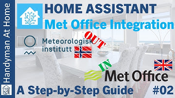 Home Assistant - Integrating UK Met Office Weather Forecasts