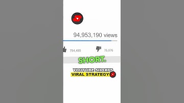 Use This HACK To GO VIRAL on YouTube (EASY)