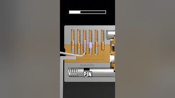 How To Pick A Lock Open In Under 40 Seconds (📸:matiri3d)