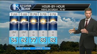 October 10, 10 PM Weather Forecast