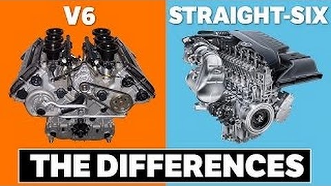 Engine Layouts - Explained (V6, I6, V8, W12)