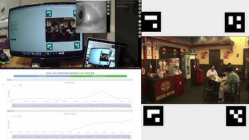 CogniKit: An Extensible Tool for Human Cognitive Modeling based on Eye Gaze Analysis