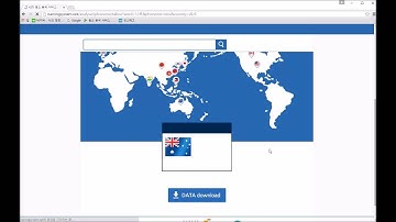 Global Naming verifying System Video