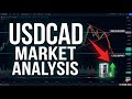 USDCAD 15-Minute Scalping Strategy: Trend Break or Trap? 📉 