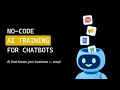 How to Train AI Models for ChatBot: Step-by-Step Guide