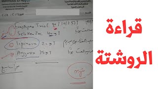 اسهل طريقة لتتعلم قراءة الروشتات الطبية