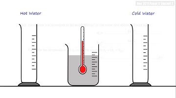 2017 Nov P6 V2 q02 a b c