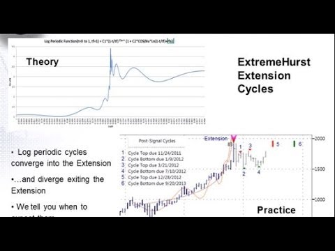 parallax financial research