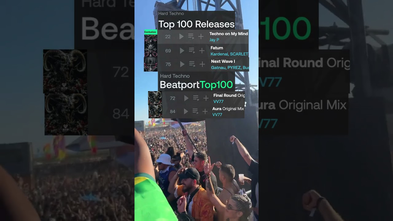 HARDTECHNO | SCHRANZ | TOP 100 BEATPORT | TECHNO ON MY MIND - JAY P | Systolic Records | MONEGROS