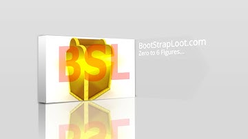How to Activate the Fast Secure Contact Plugin