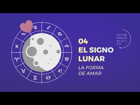 Vídeo: Què és El Signe Del Zodíac Lunar
