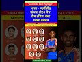 🔥India vs New Zealand 5th T20 Match 2026 Best Playing 11 #playing11 #indvsnz #cricket#shorts teamipl