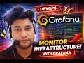 This ONE Grafana Dashboard Can Save Your Infrastructure 🔥 | DevOps Monitoring