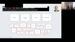 Building an ML-powered Q&A app in a day screenshot 5