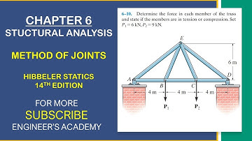 6-10 Structural Analysis Chapter 6 Method of Joints Hibbeler Statics 14th ed Engineers Academy