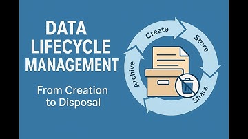 10- Data Lifecycle Management Explained | Key Stages, Best Practices & Real-World Examples