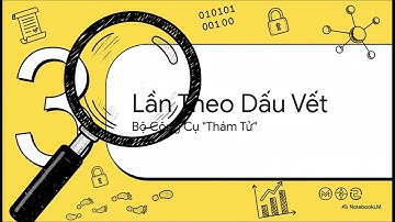 Microservices 101 - Phần 9:  Logs, Metrics, Traces – Ba giác quan của microservices.