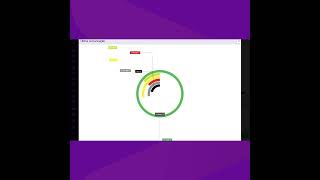 Ingite | Metering - Controle de Produtividade