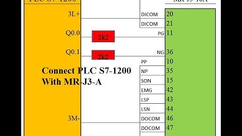Lập Trình PLC S7-1200 Với  Driver Servo MR-J3-A [ Đấu nối, cài đặt Driver MR-J3-A Với S7-1200]