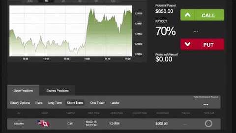 Auto Binary Signals Perfect Match Video 1 Live Trading   February 18th 2015