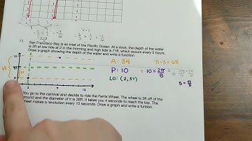 Trig word problem writing equation: wave