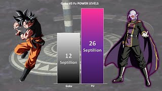 GOKU vs FU POWER LEVELS 🔥 [ Dragon Ball Heroes Power Levels ]