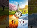 Seasons Change: A Journey Through Time and Nature