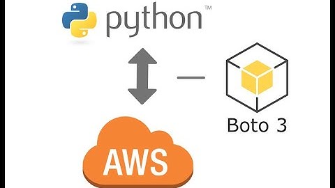 Lab - Python boto upload file to AWS - S3
