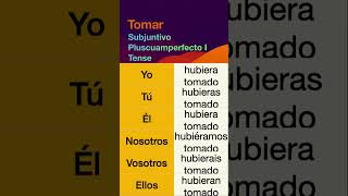 How to conjugate Spanish verb Tomar (to take, to have (something to eat or to drink)) in Subjuntivo
