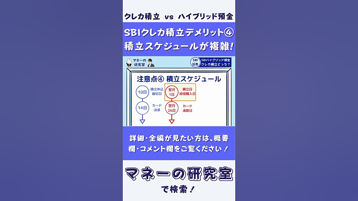 【ややこしい】SBI証券クレカ積立デメリット④：積立の流れ・スケジュールが複雑！自由度も少ない！ #マネーの研究室 #sbi証券 #三井住友カード