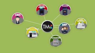 TMC Introduction