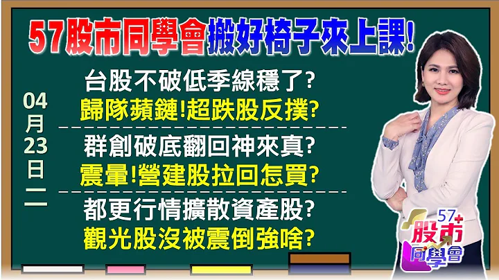 外資終結連9賣台股穩啦？超跌股3大指標搶反彈！輝達只要回檔都該買？黃仁勳開金口機械人又噴 田僑仔概念最超值股是它？三陽vs大同該選誰？《57股市同學會》陳明君 蕭又銘 鄭偉群 鄧尚維 - 天天要聞