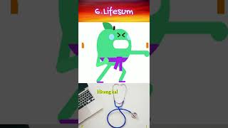 10 Rekomendasi Aplikasi Kesehatan Terbaik 2023 | Android and IOS #tipssehat #gayahidupsihat #sehat screenshot 4