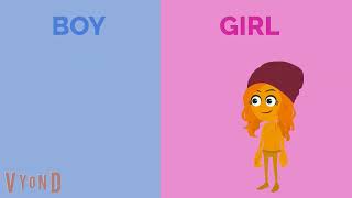 First Video Of August Vyond Choopies Genderswap