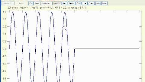 Basic Waveform Editing Tutorial - WaveXpress™