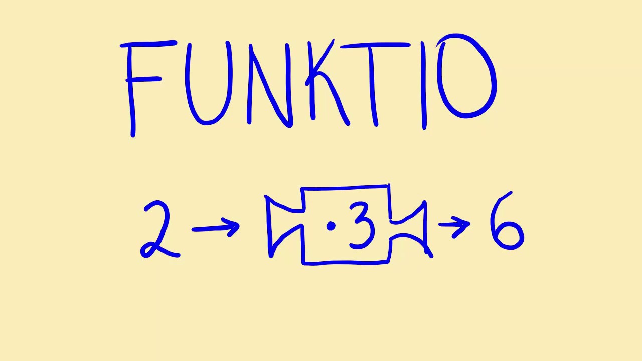 Funktio