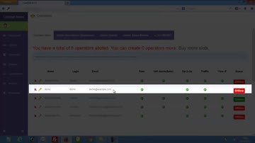 Getting Started with Awebdesk Live Chat Software